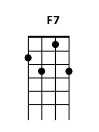 draw 2 - F7 Chord